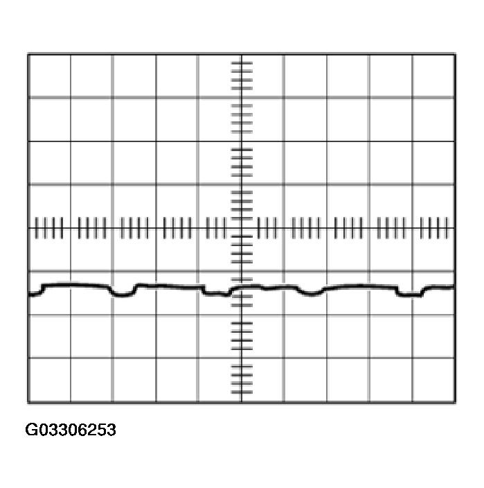 G03306253