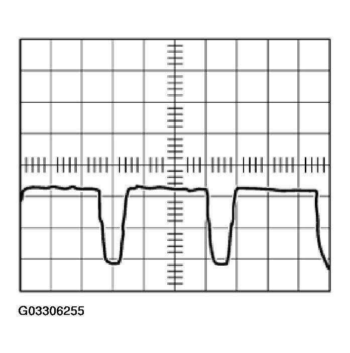 G03306255