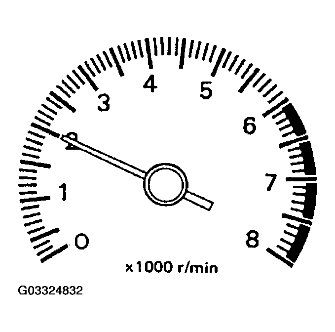 G03324832