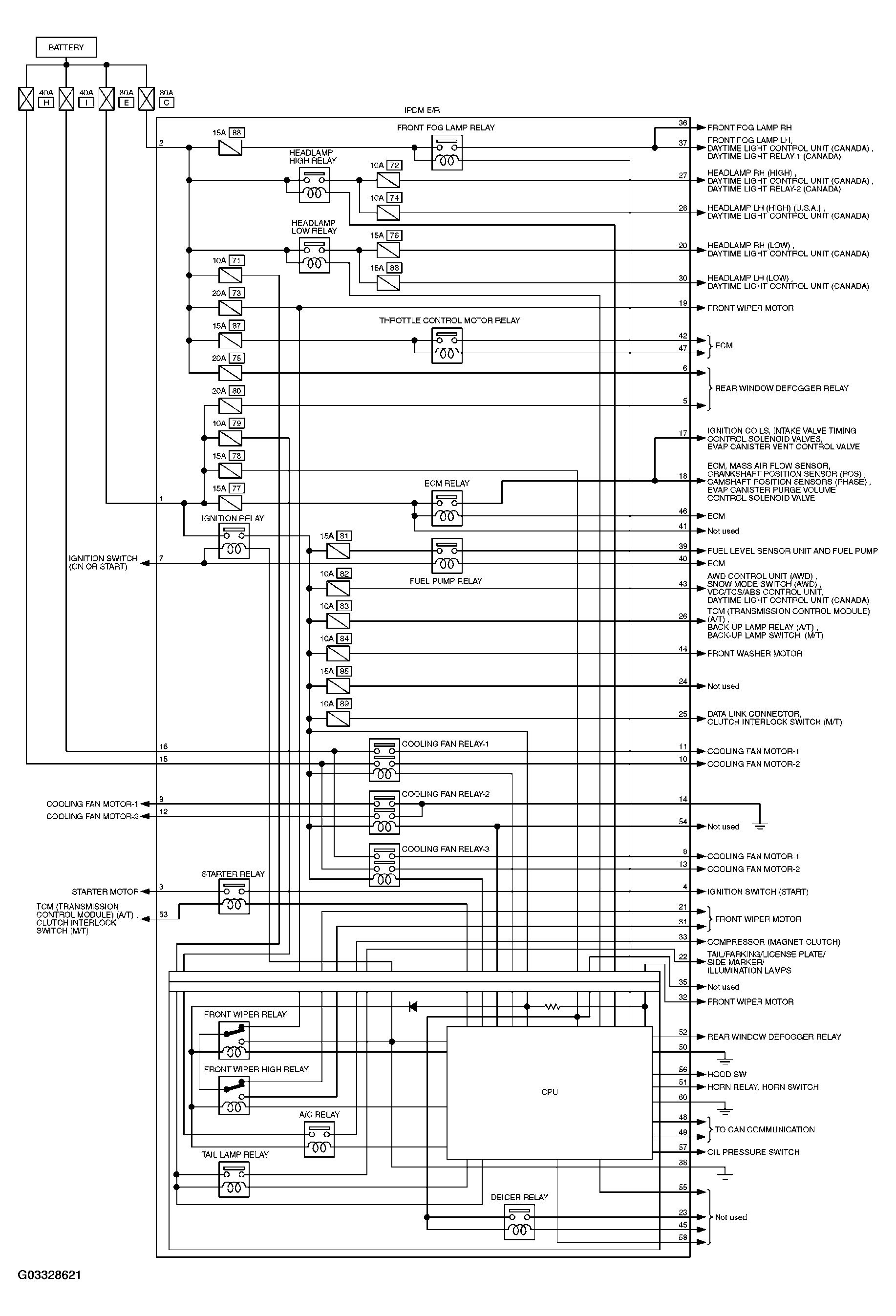 G03328621