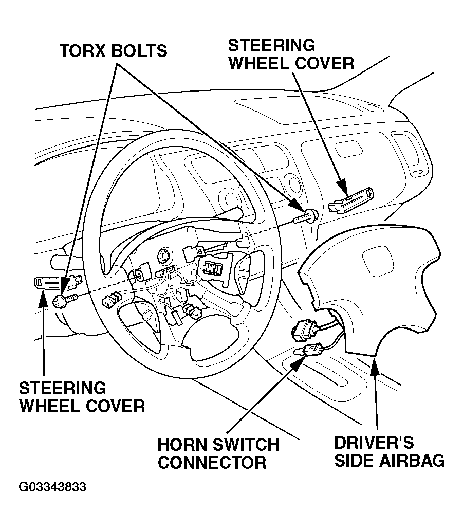 G03343833