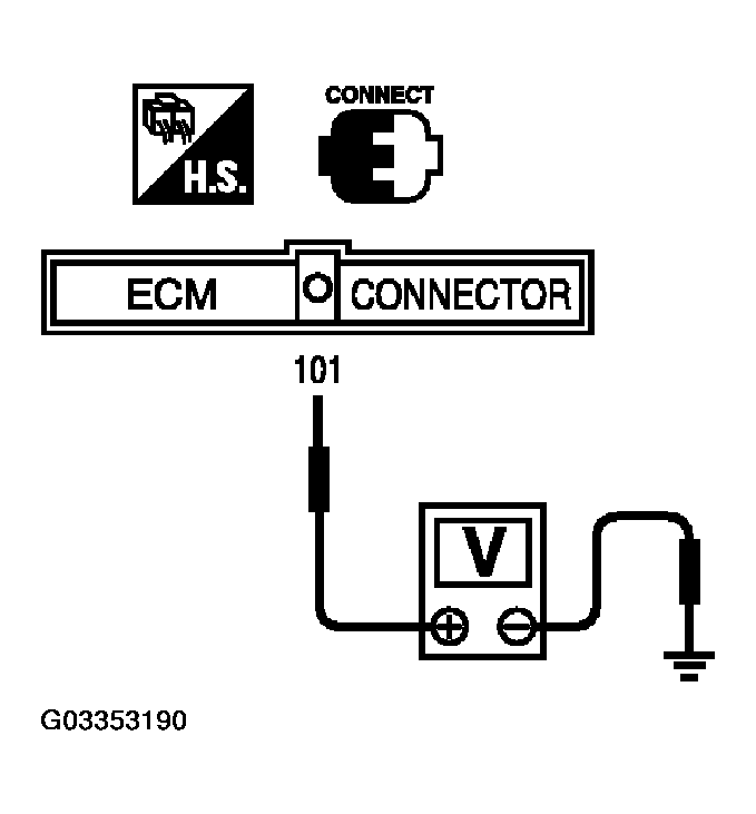 G03353190
