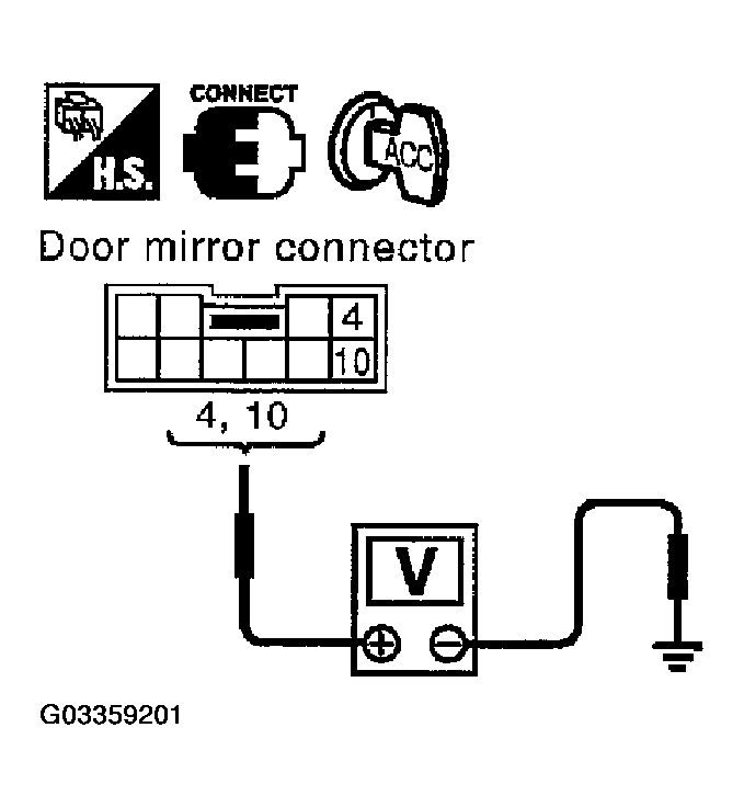 G03359201