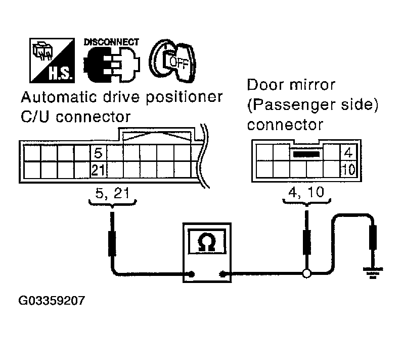G03359207