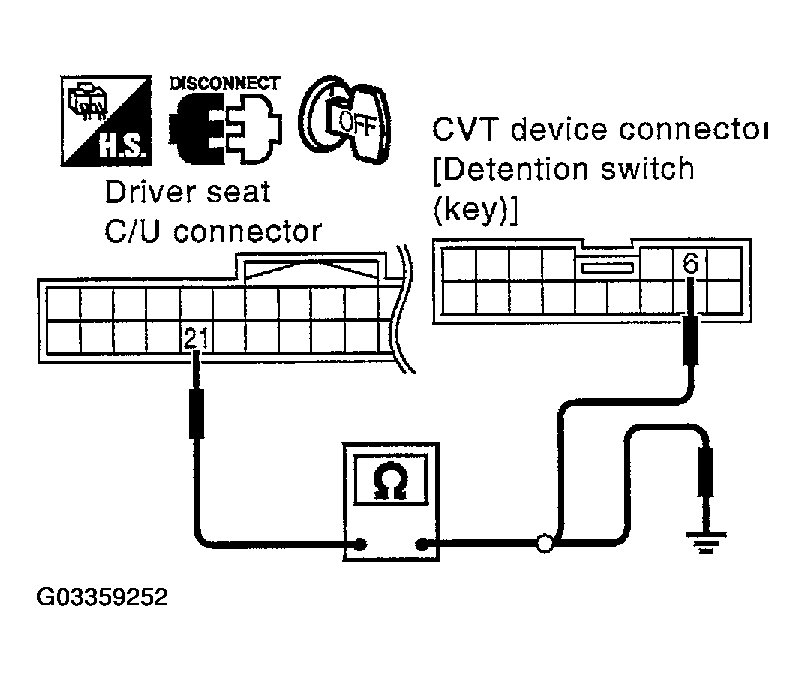 G03359252
