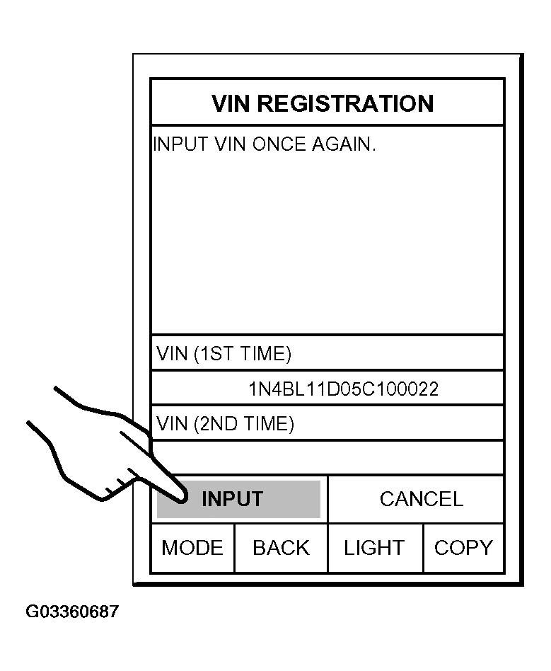 G03360687