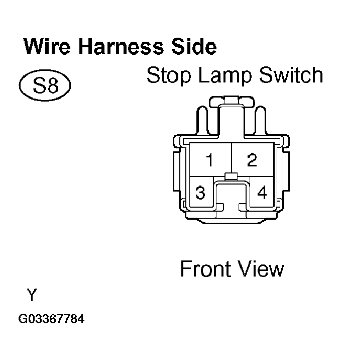 G03367784