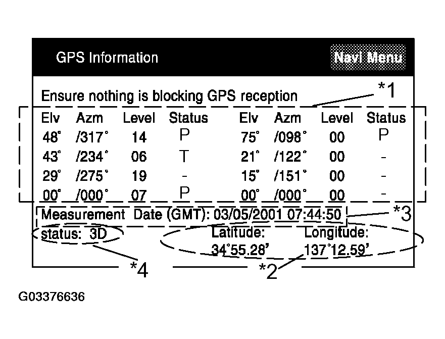 G03376636