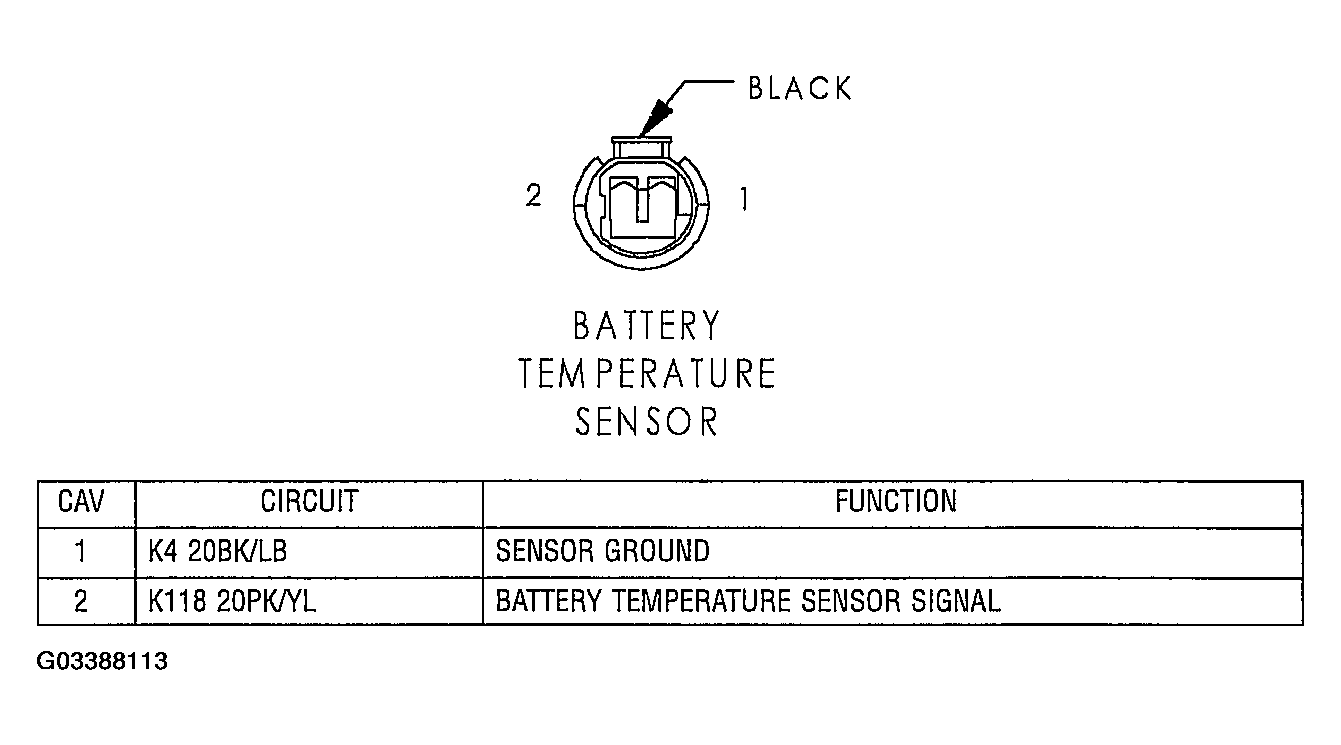 G03388113