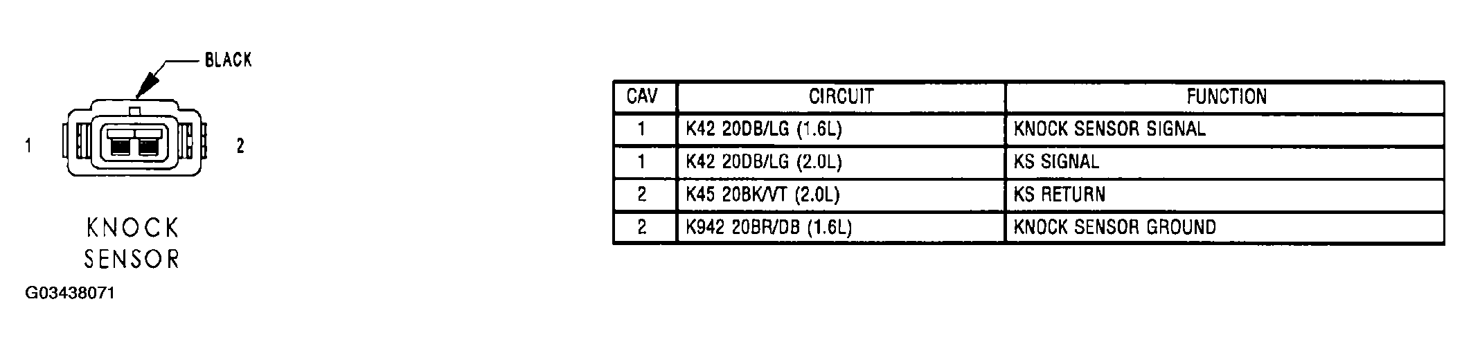 G03438071