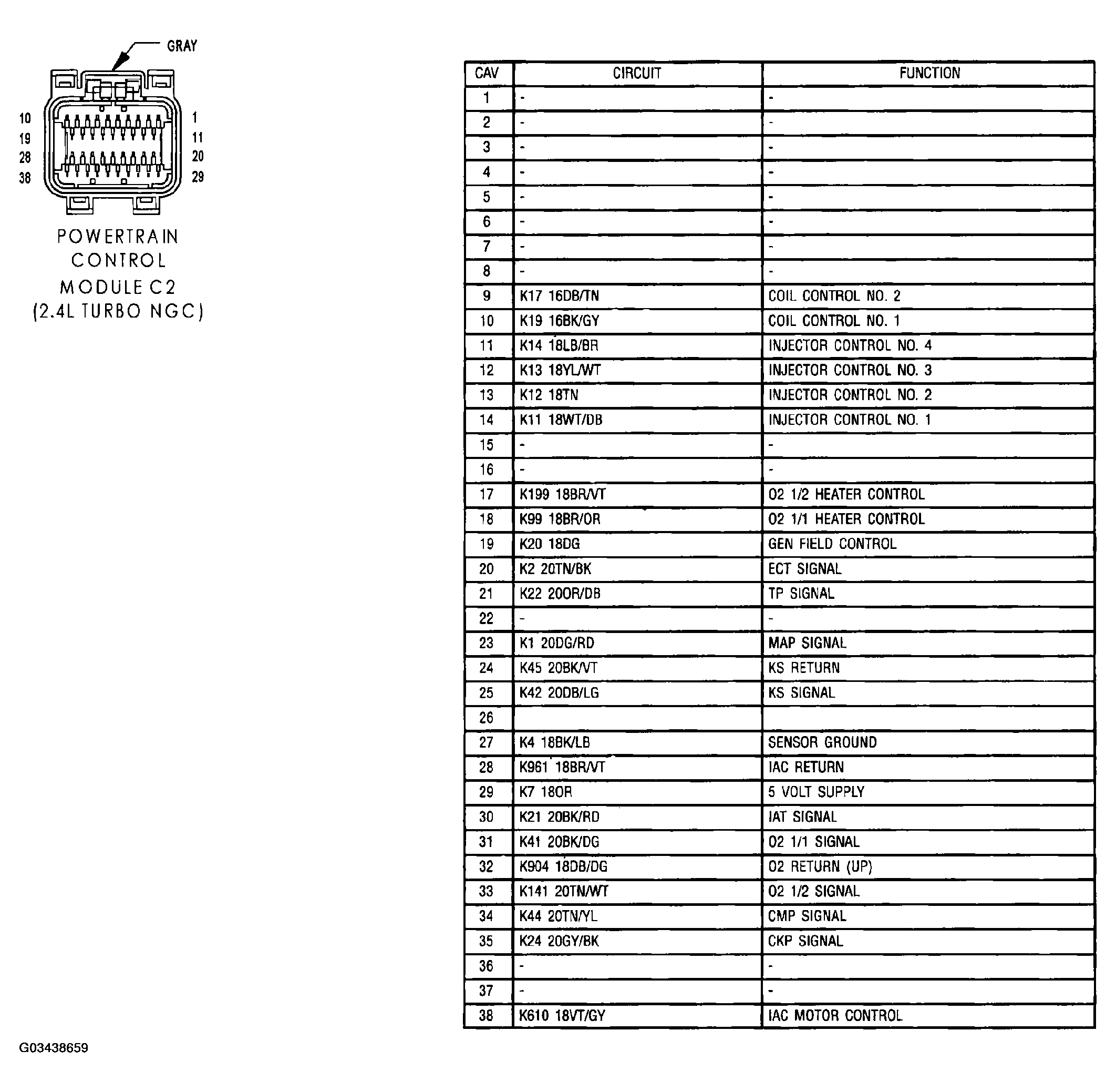 G03438659