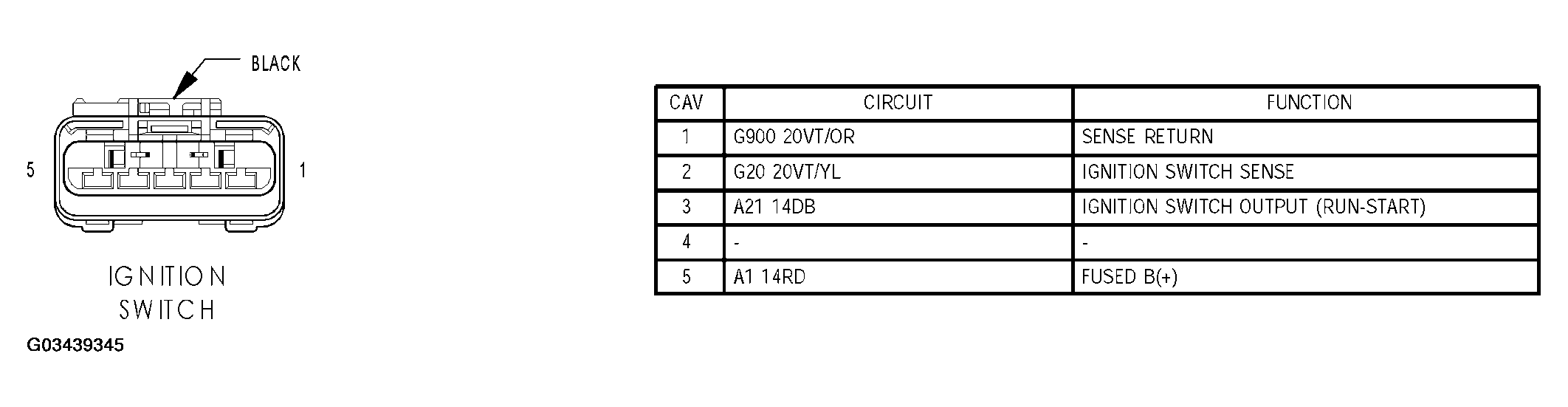 G03439345