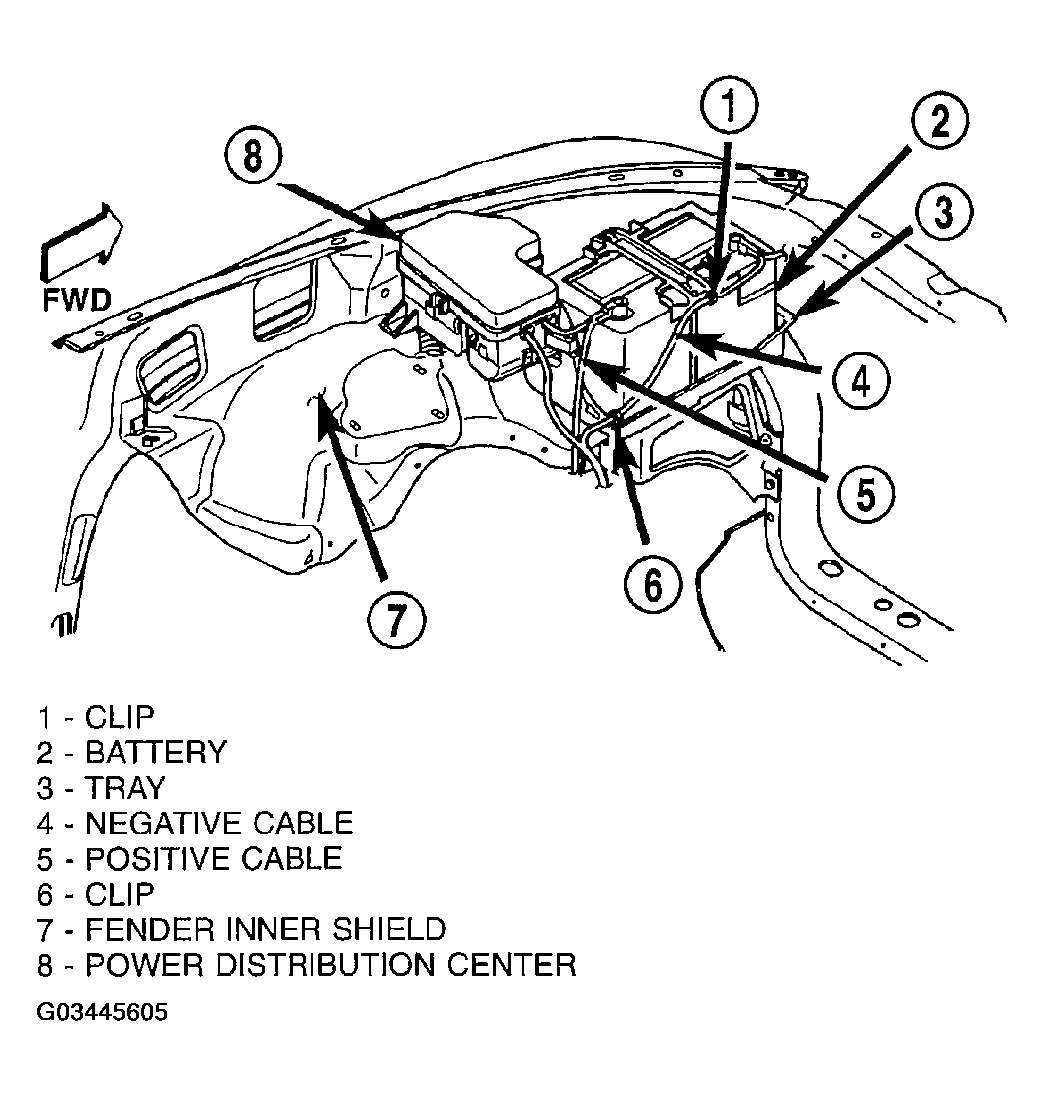 G03445605
