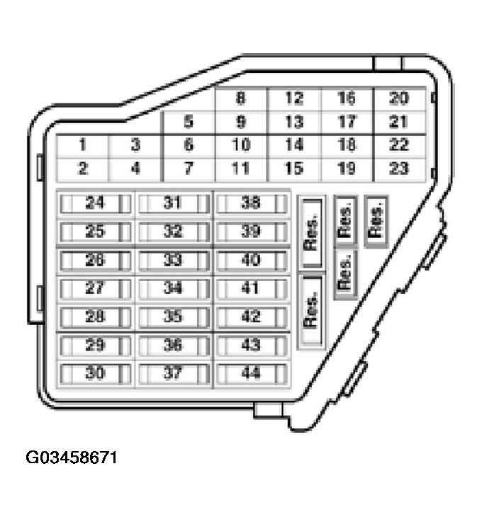 G03458671