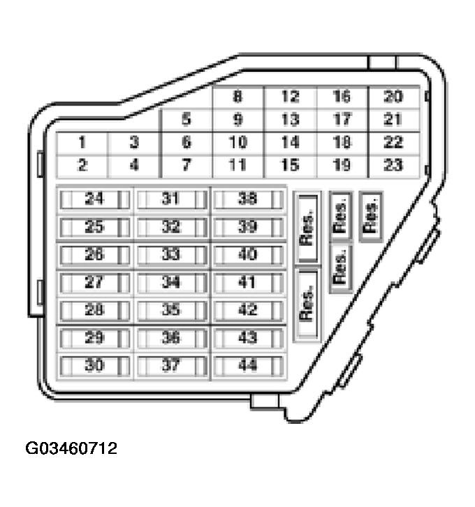 G03460712