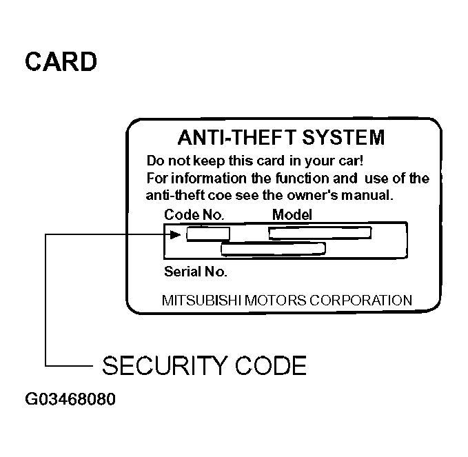 G03468080