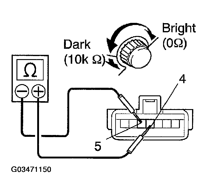 G03471150