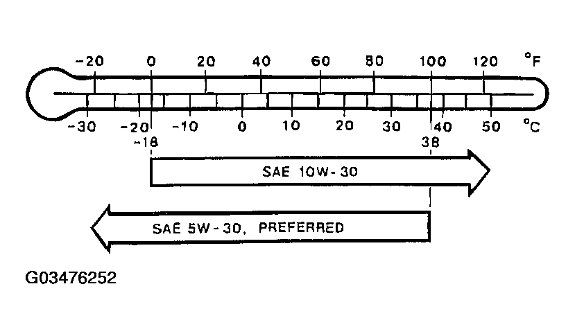 G03476252