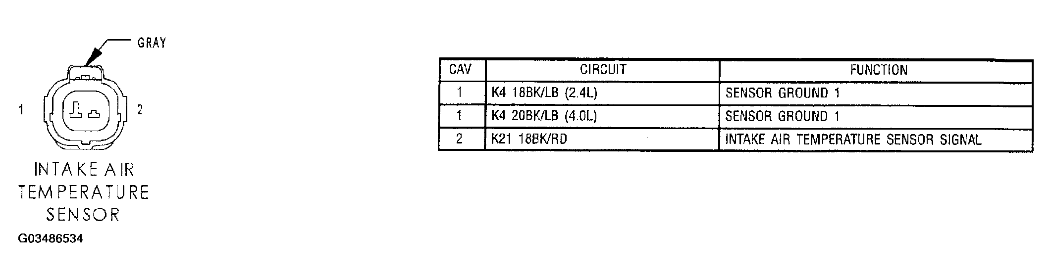 G03486534