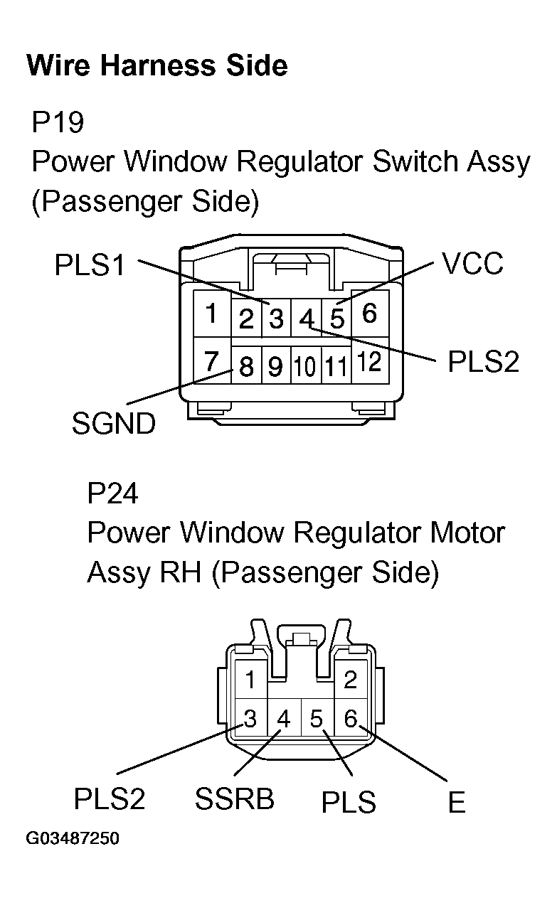 G03487250