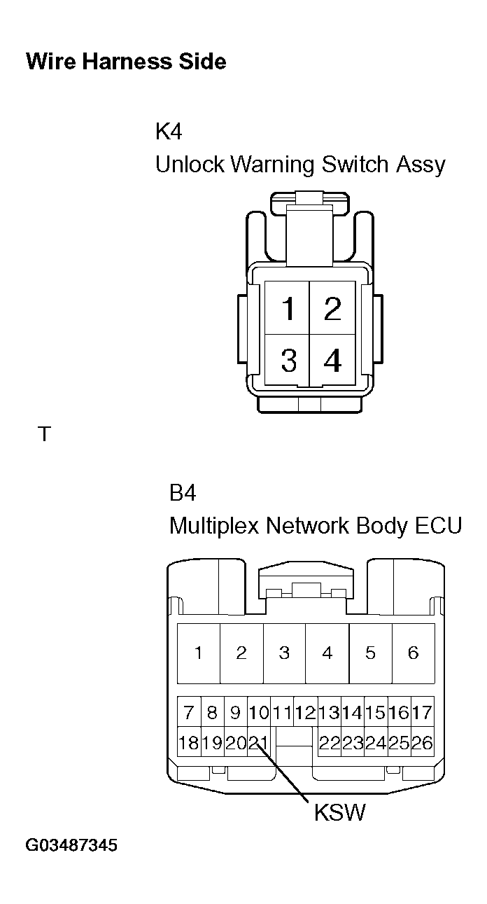 G03487345
