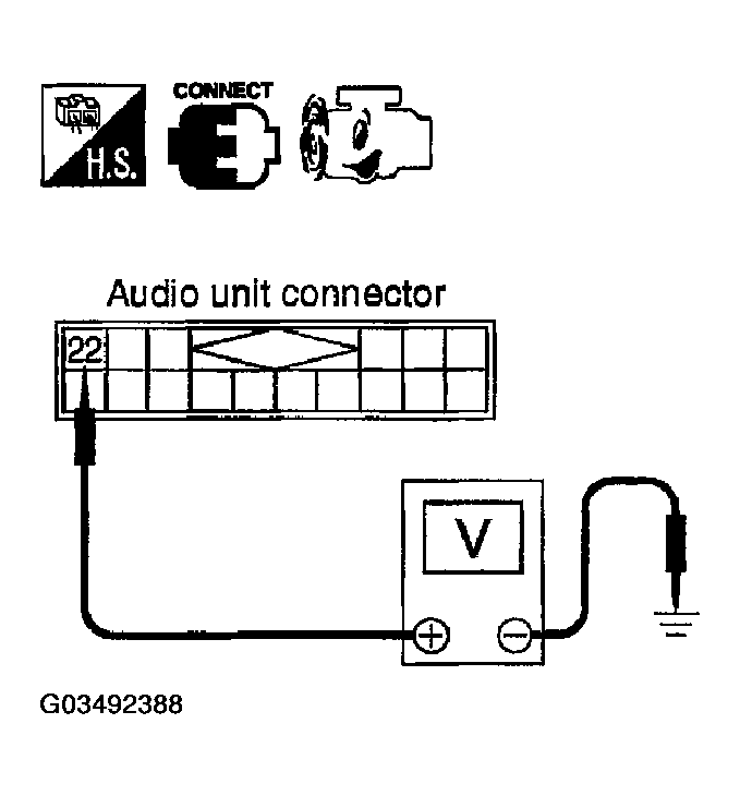 G03492388