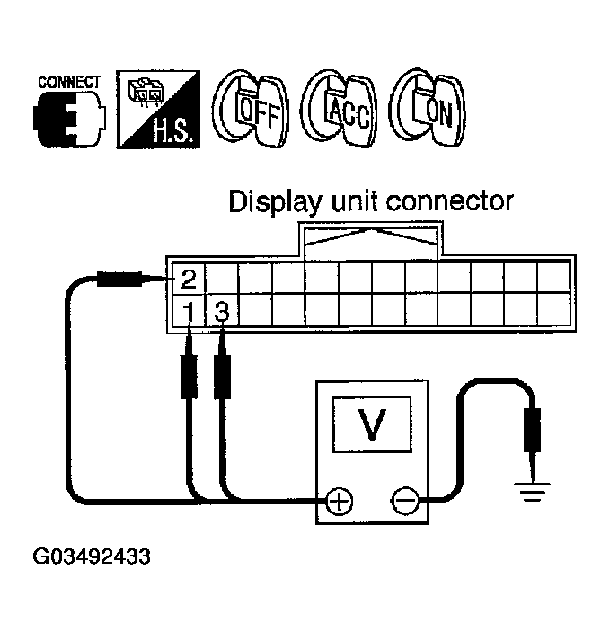 G03492433