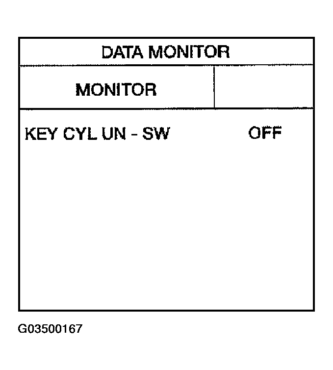 G03500167