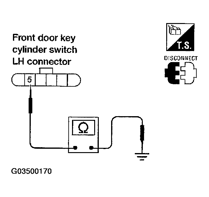 G03500170