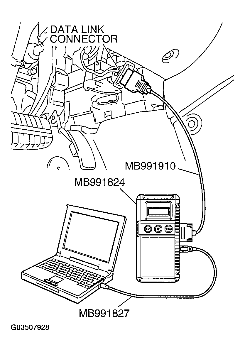 G03507928