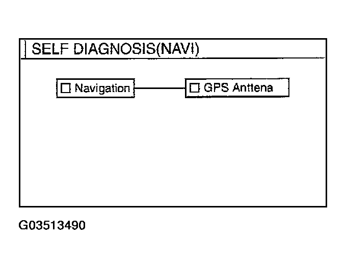 G03513490