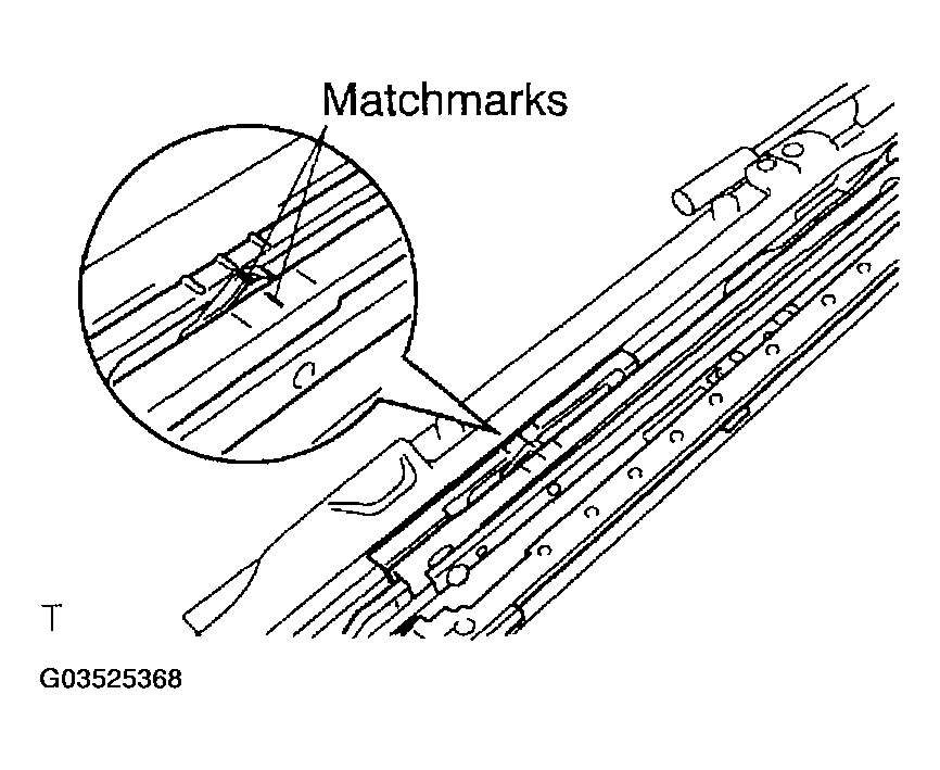 G03525368
