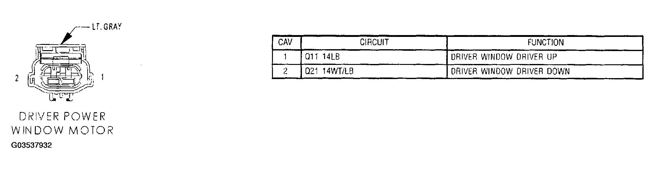 G03537932