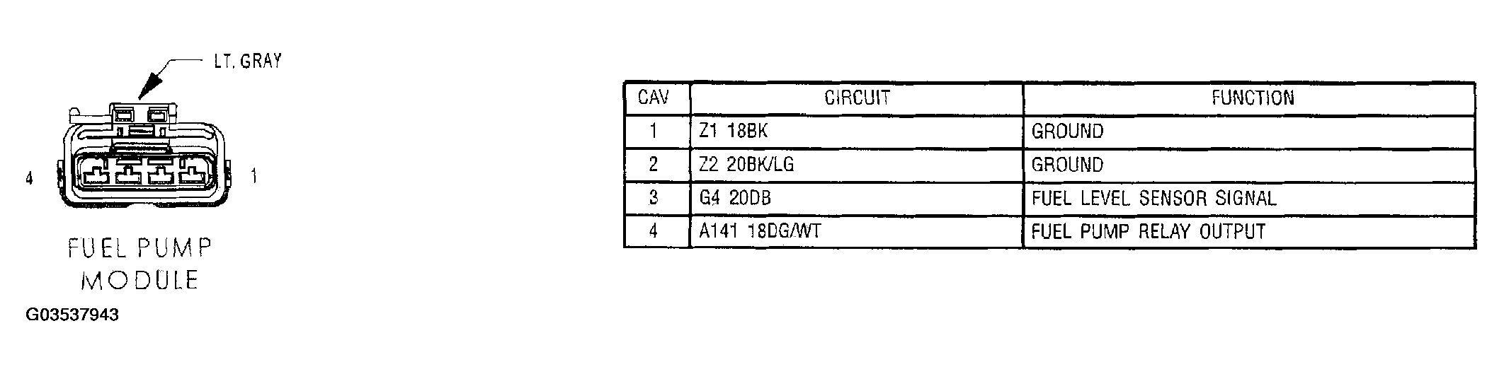 G03537943
