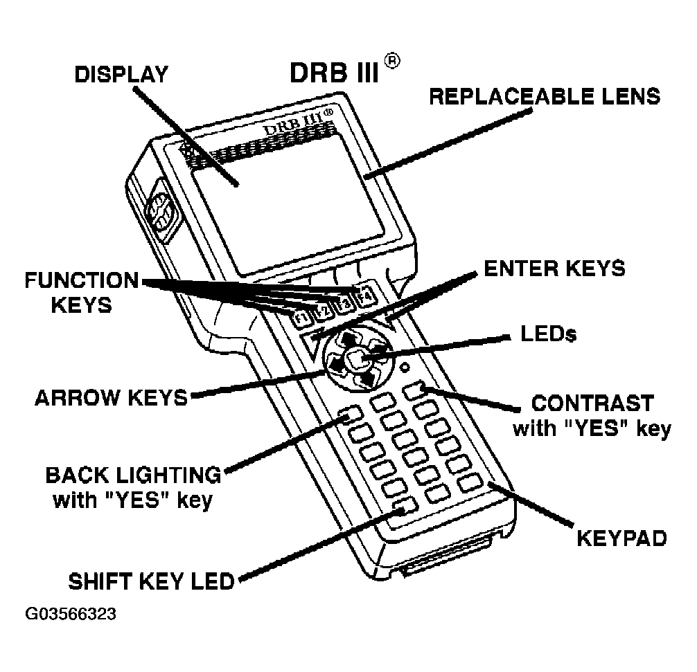 G03566323