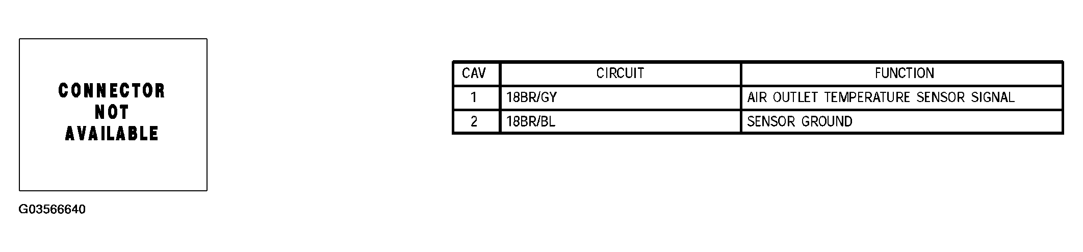 G03566640