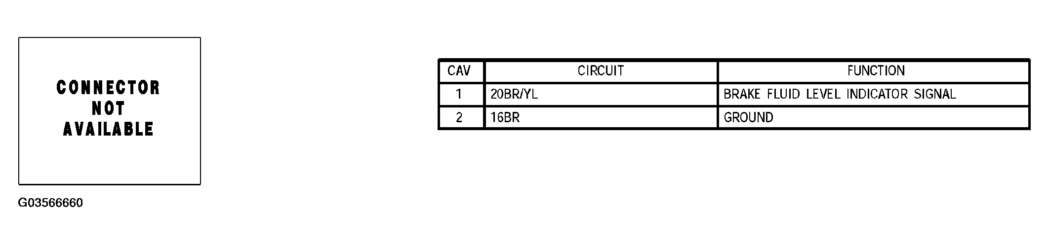 G03566660