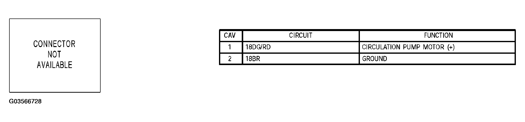 G03566728