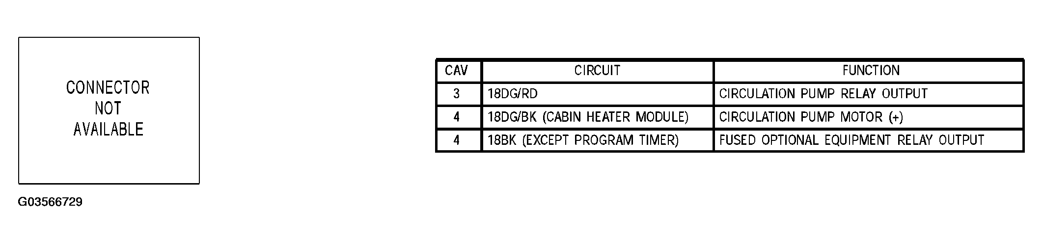 G03566729