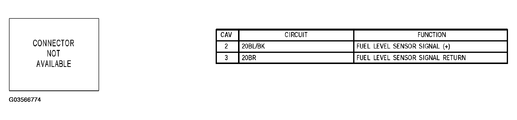 G03566774