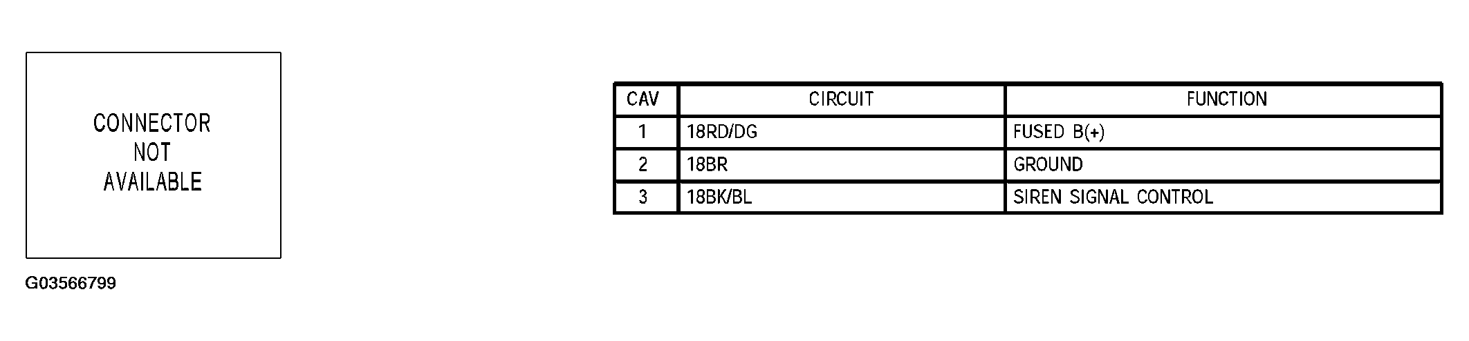 G03566799