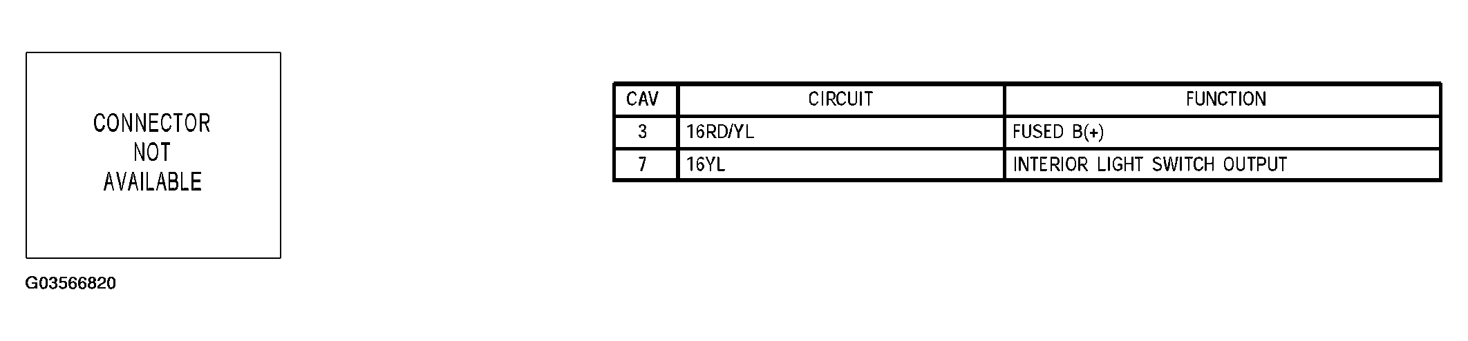 G03566820
