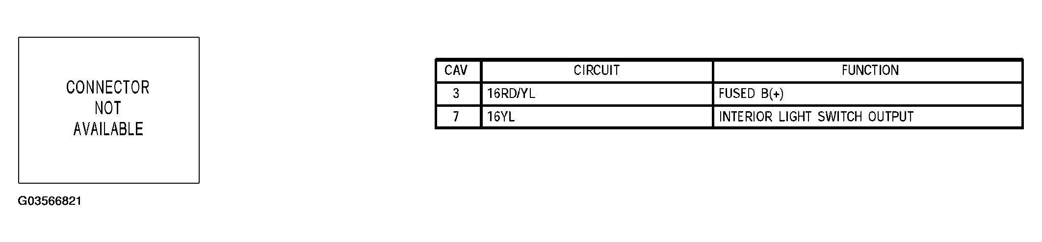 G03566821