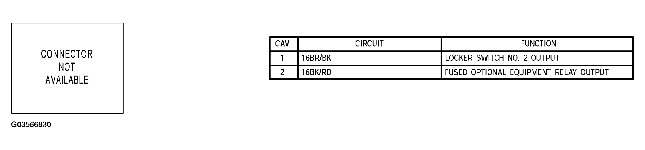 G03566830