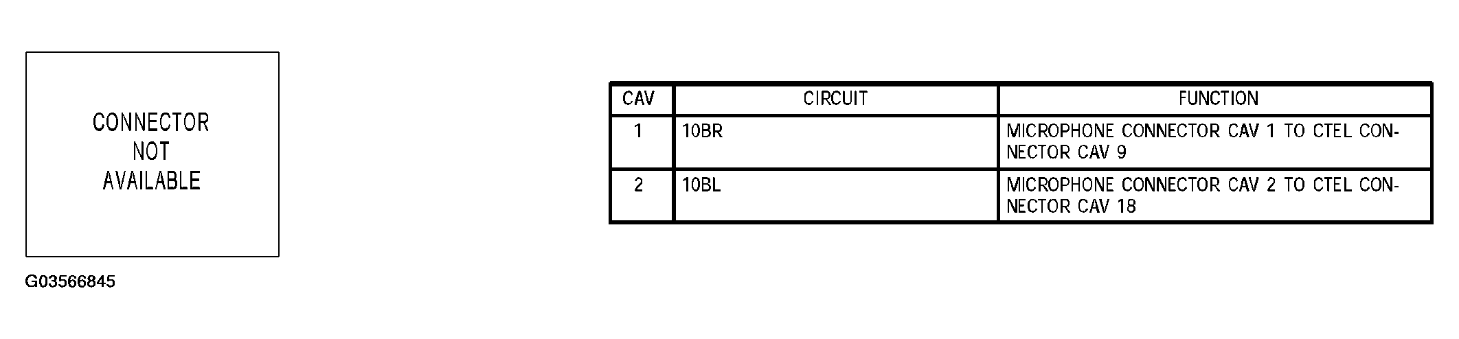 G03566845