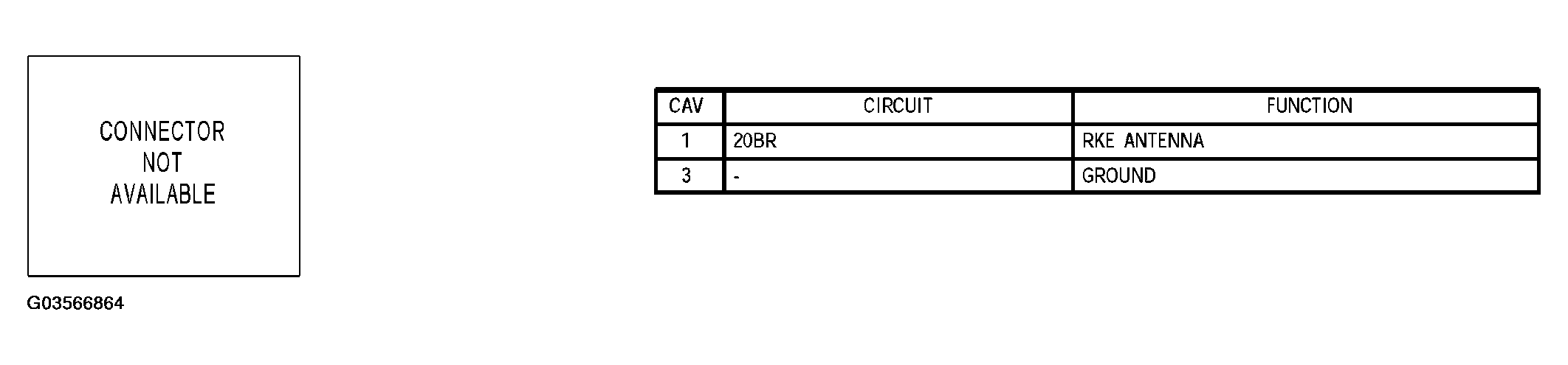 G03566864