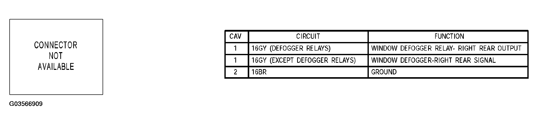 G03566909