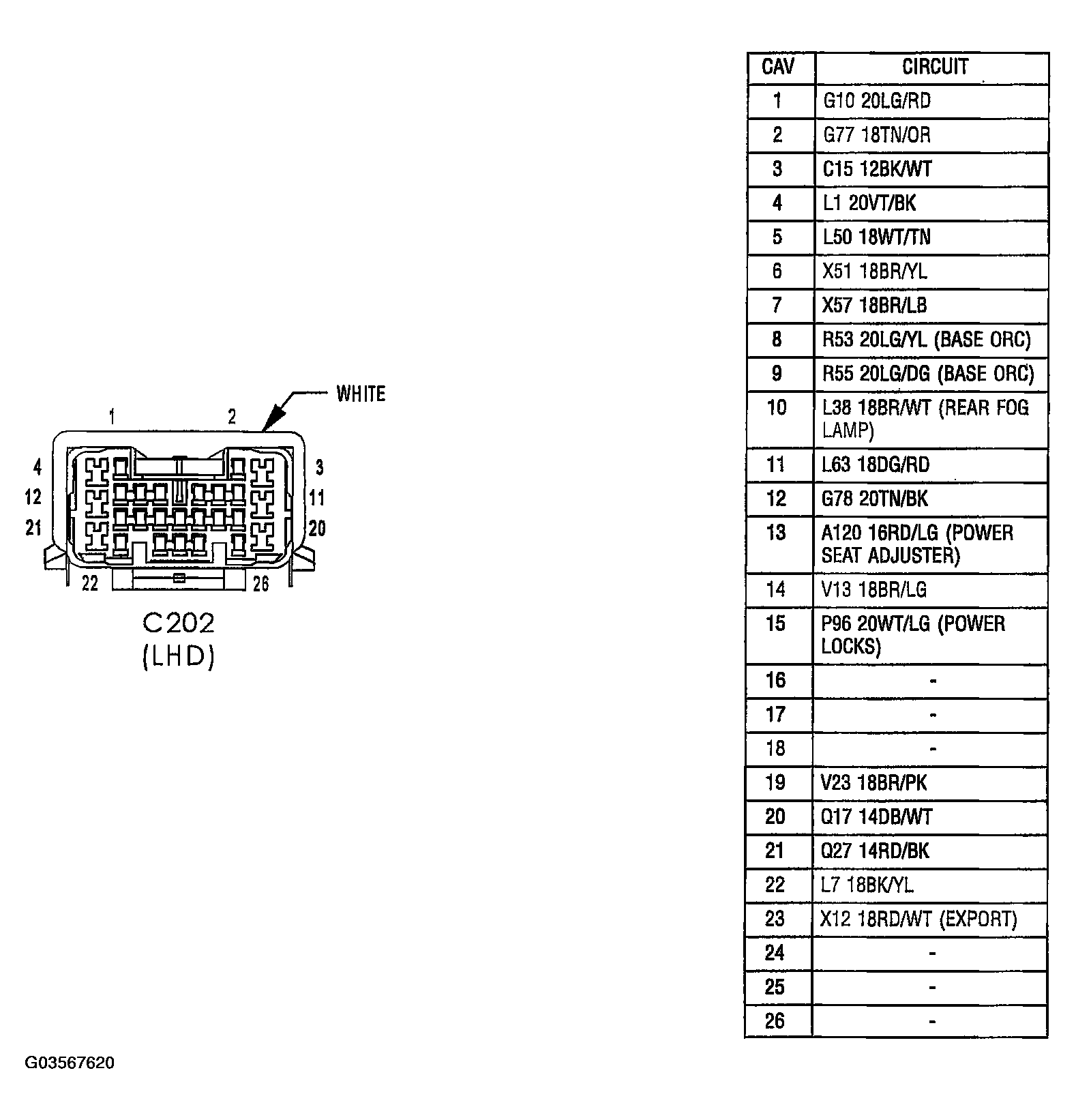 G03567620