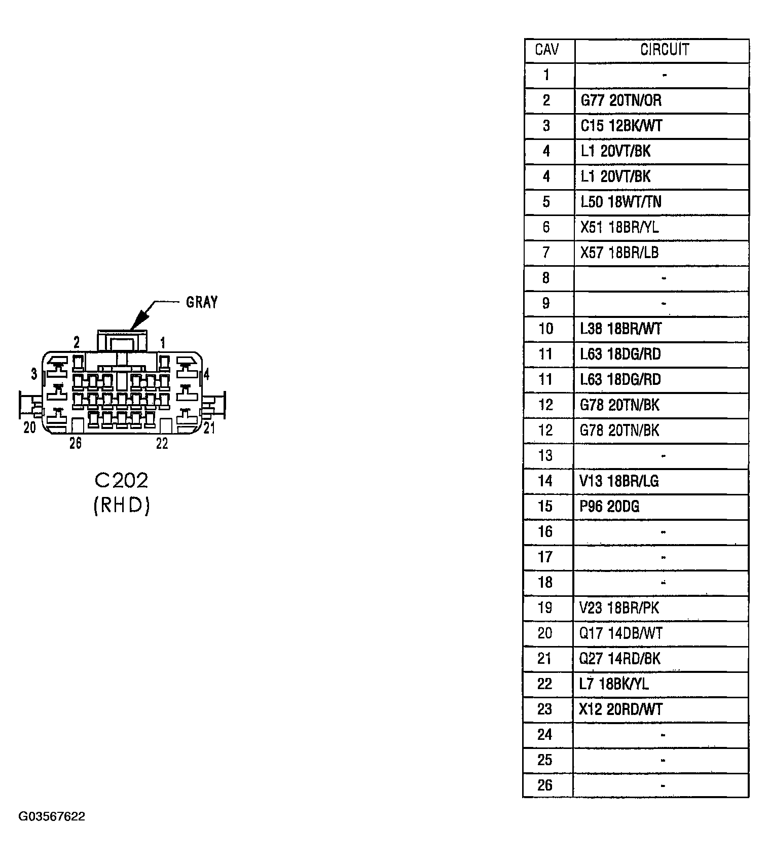 G03567622