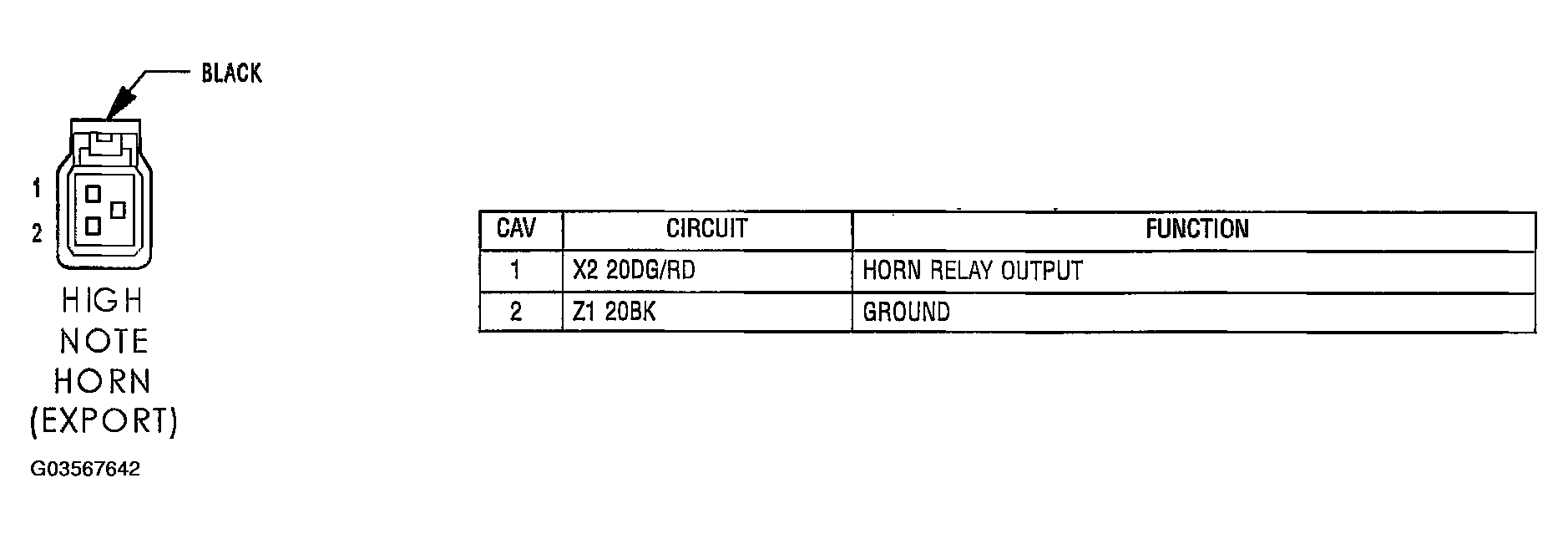 G03567642